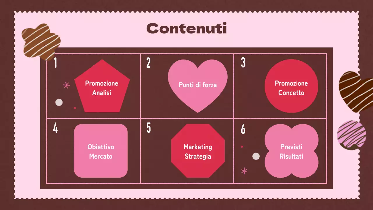 Idee carine per San Valentino piene d'amore