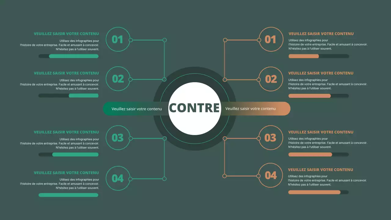 Infographie de comparaison du paysage concurrentiel en vert et en marron