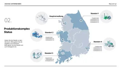 Status des Produktionskomplexes mit grauem und 3D-Fabriksymbol