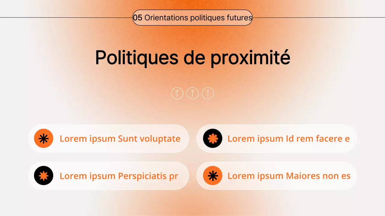 Présentation du séminaire sur le gradient orange