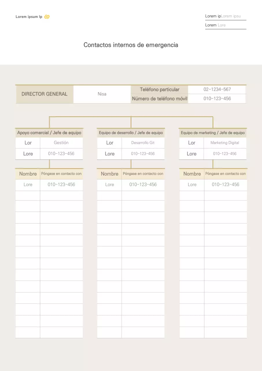 Contactos de emergencia en un organigrama beige