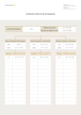 Contactos de emergencia en un organigrama beige