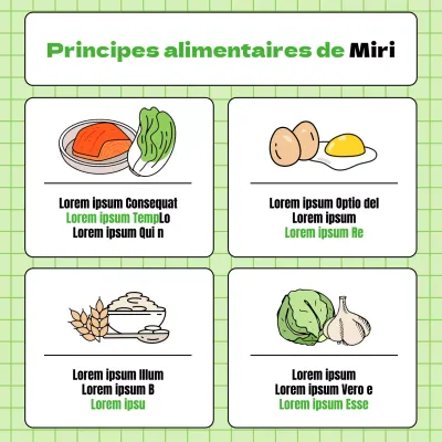 Un guide sur les principes de l'alimentation propre dans les restaurants