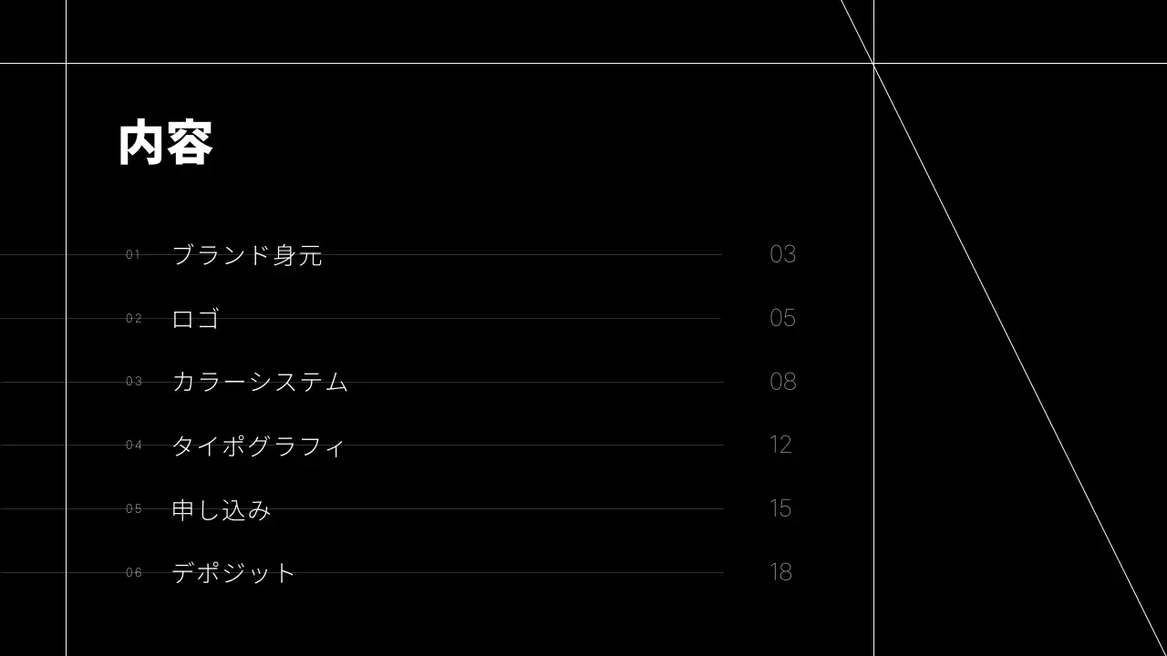 黒 モダン ブランド ガイドライン プレゼンテーション
