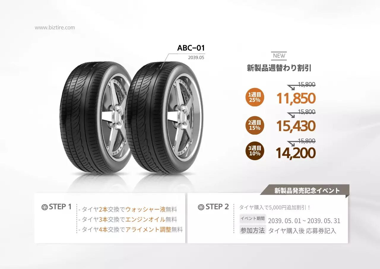 新製品発売記念