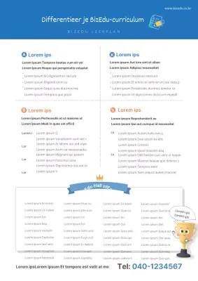 Een beschrijving van de school in blauwe tekst met een lijst van geslaagde kandidaten