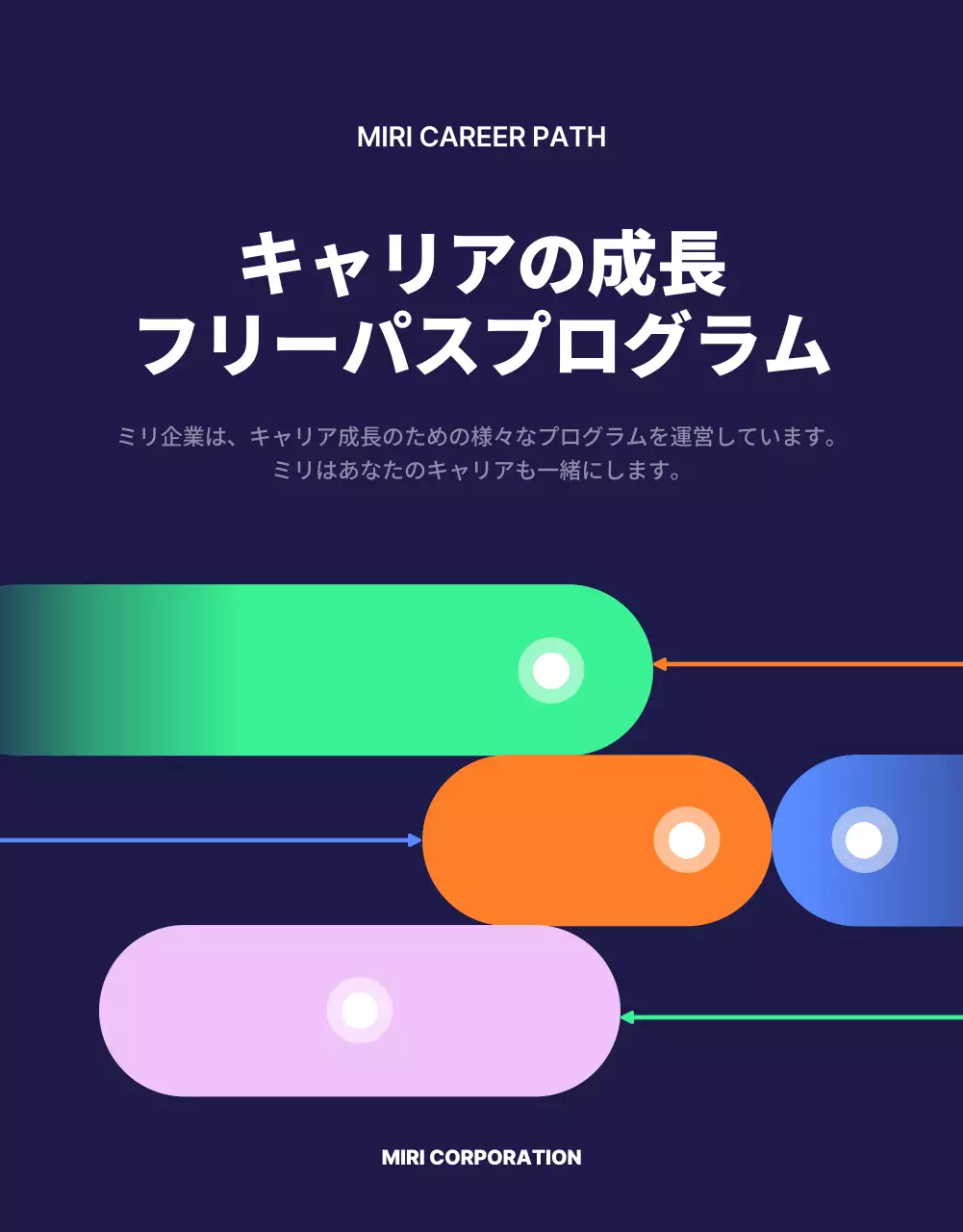 藍色のシンプルな図形コンセプトの社内職務教育システム