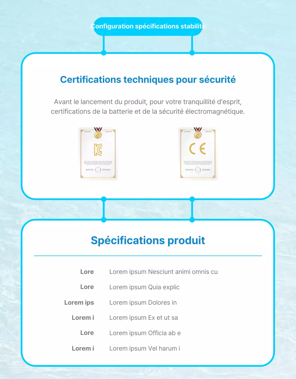 Comment utiliser le mini ventilateur cool blue summer