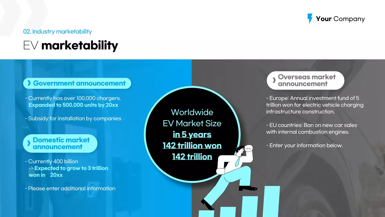 Blue Modern Ev Proposal Presentation