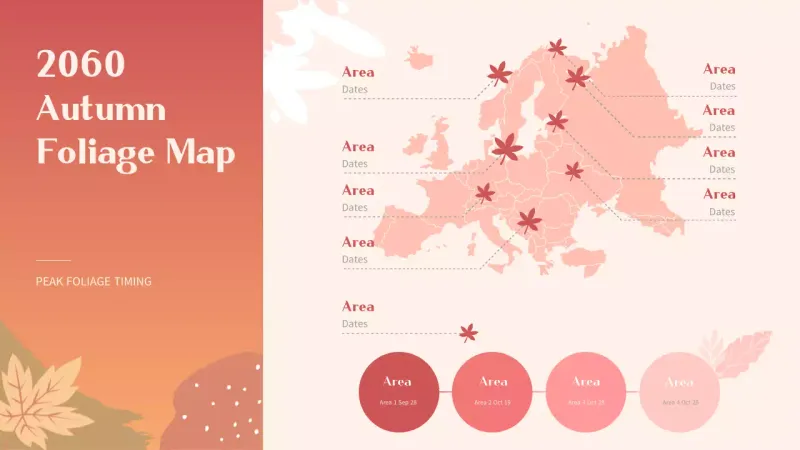 Guia de folhagem moderna laranja Infográfico