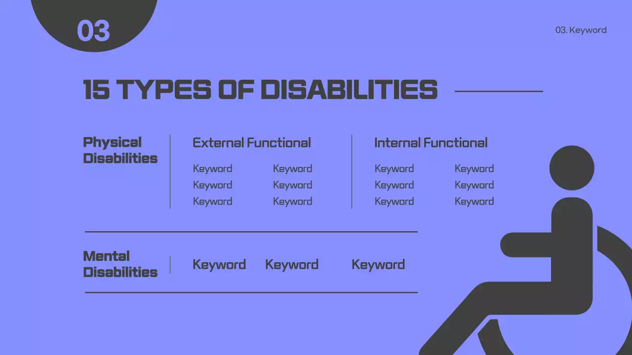 Apresentação de treinamento Blue Simple Disability