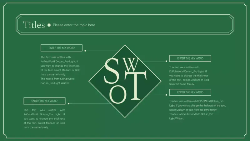 Infografis SWOT Pendidikan Sejarah dalam Warna Hijau dan Gading