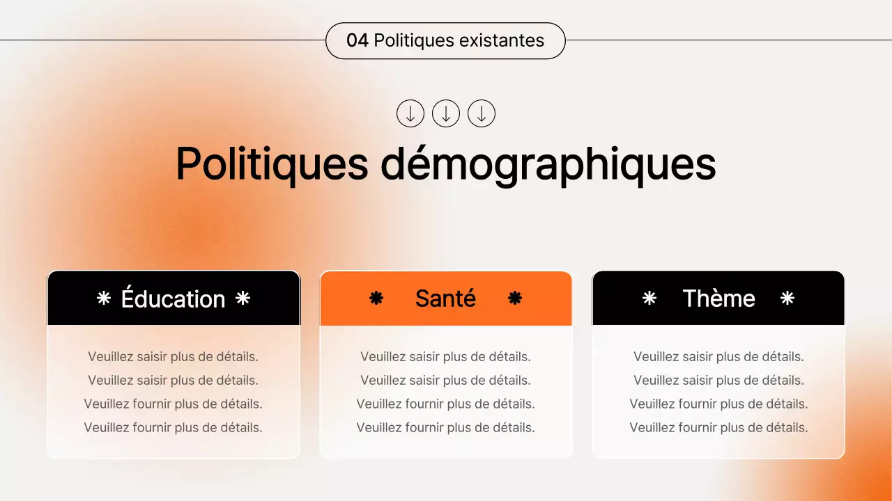 Présentation du séminaire sur le gradient orange