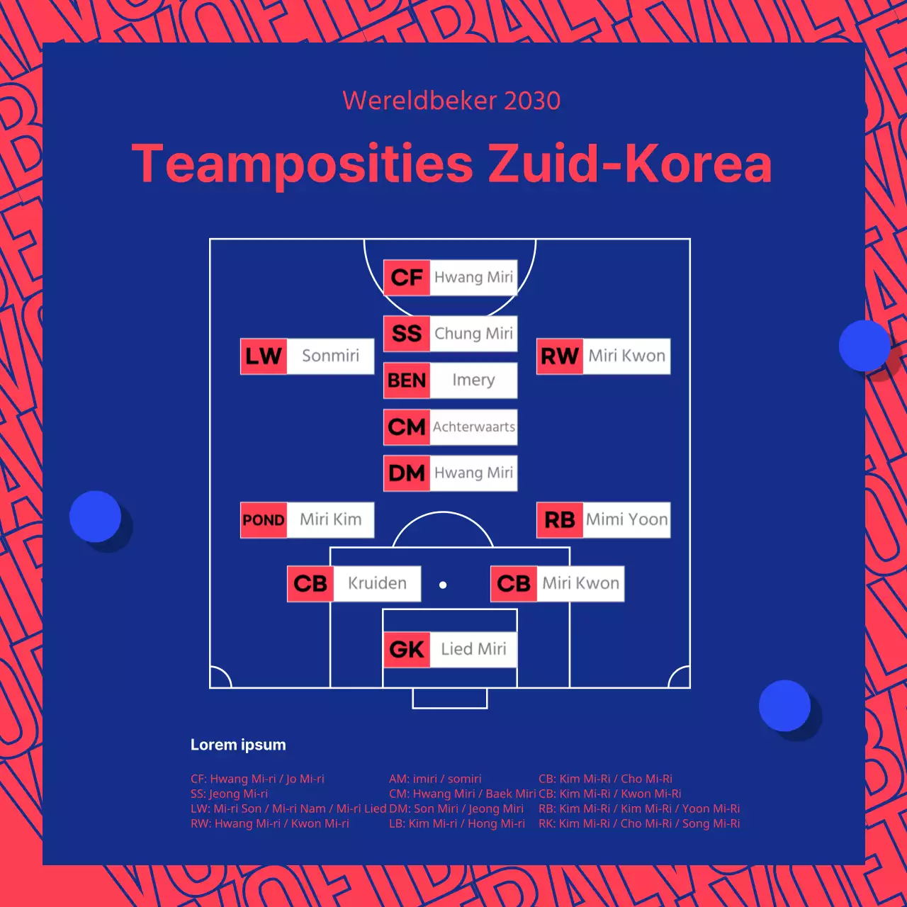 Spelersposities met blauwe en rode typografische randen
