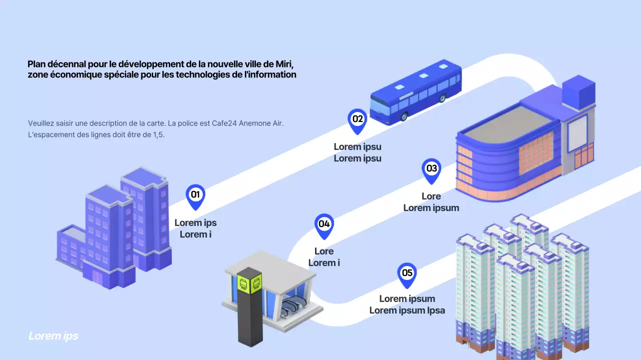 Feuille de route pour le développement des villes nouvelles en bleu et violet