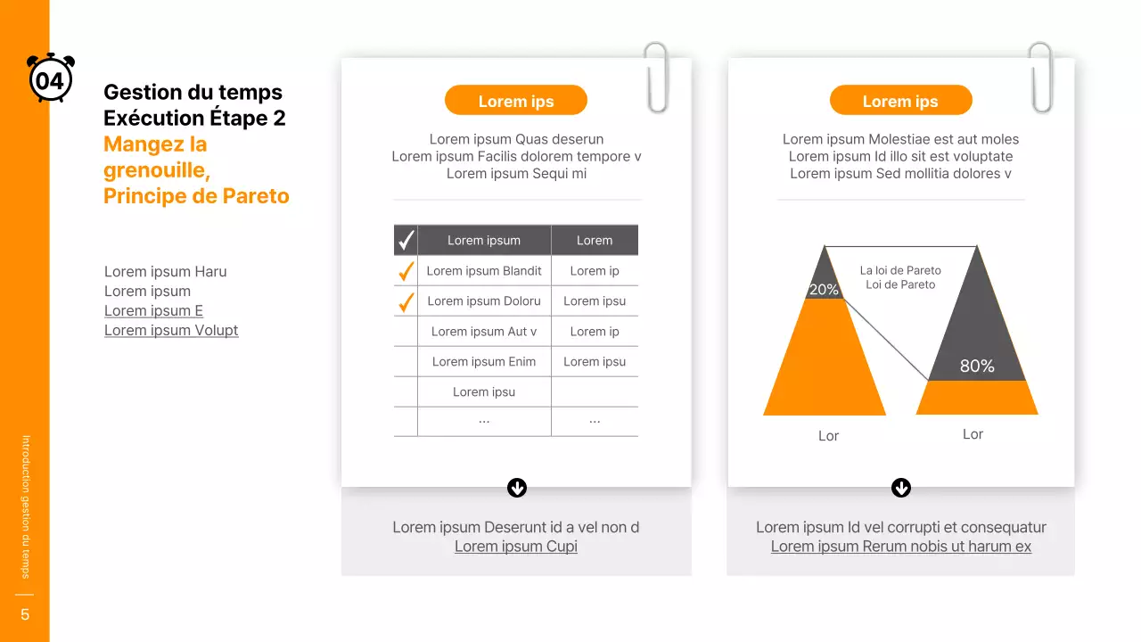 Thème de l'atelier sur la gestion du temps en orange