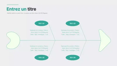 Graphique en arête de poisson en gris et menthe