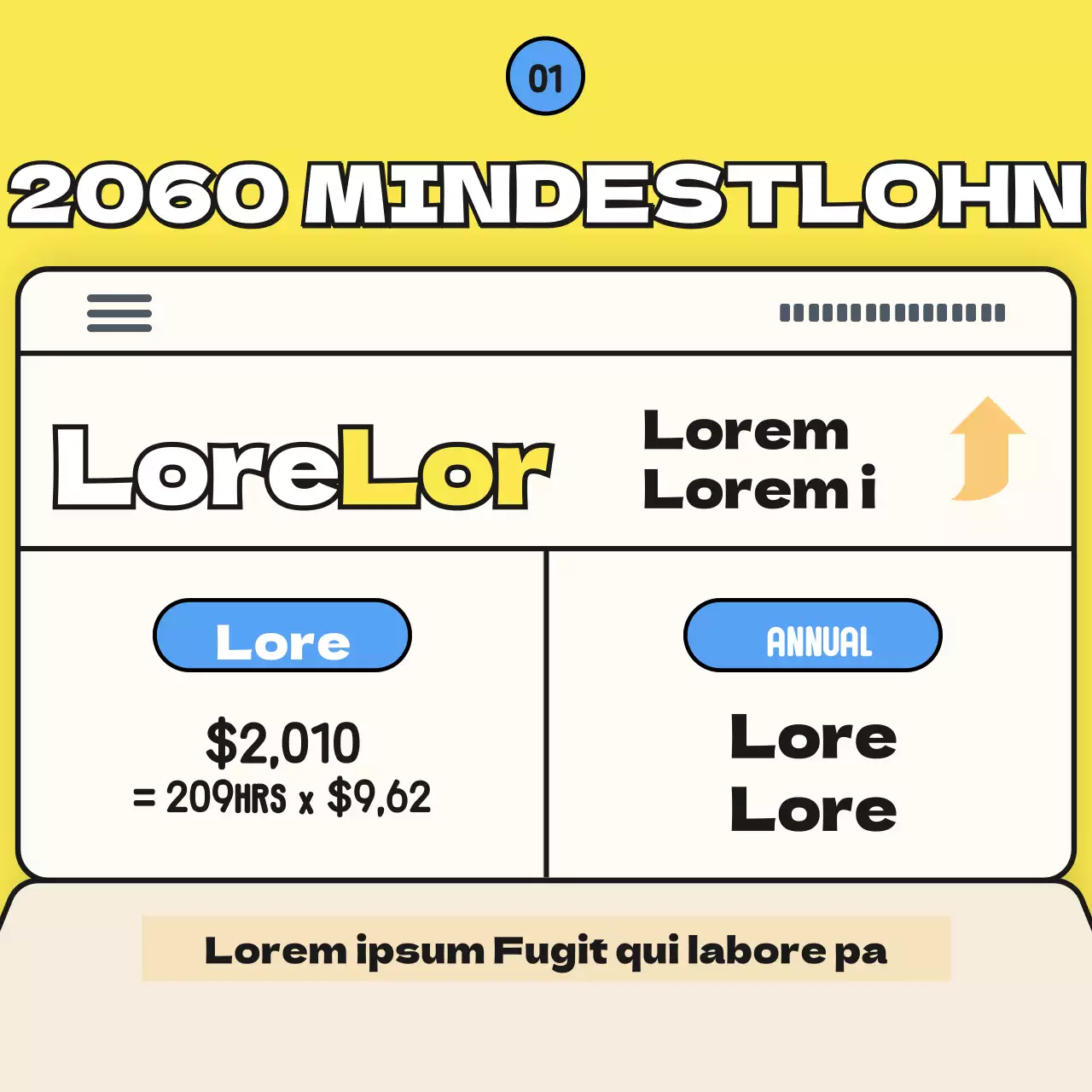 Die gelbe und andere diesjährige Gehaltsverhandlungskarte für ArbeitsrechtlerNews