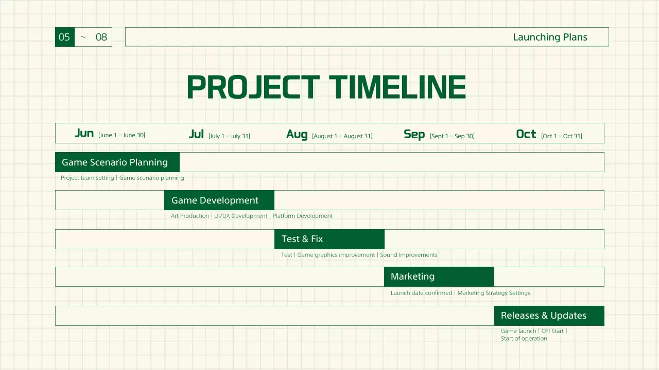 Green Retro Game Pitch Presentation