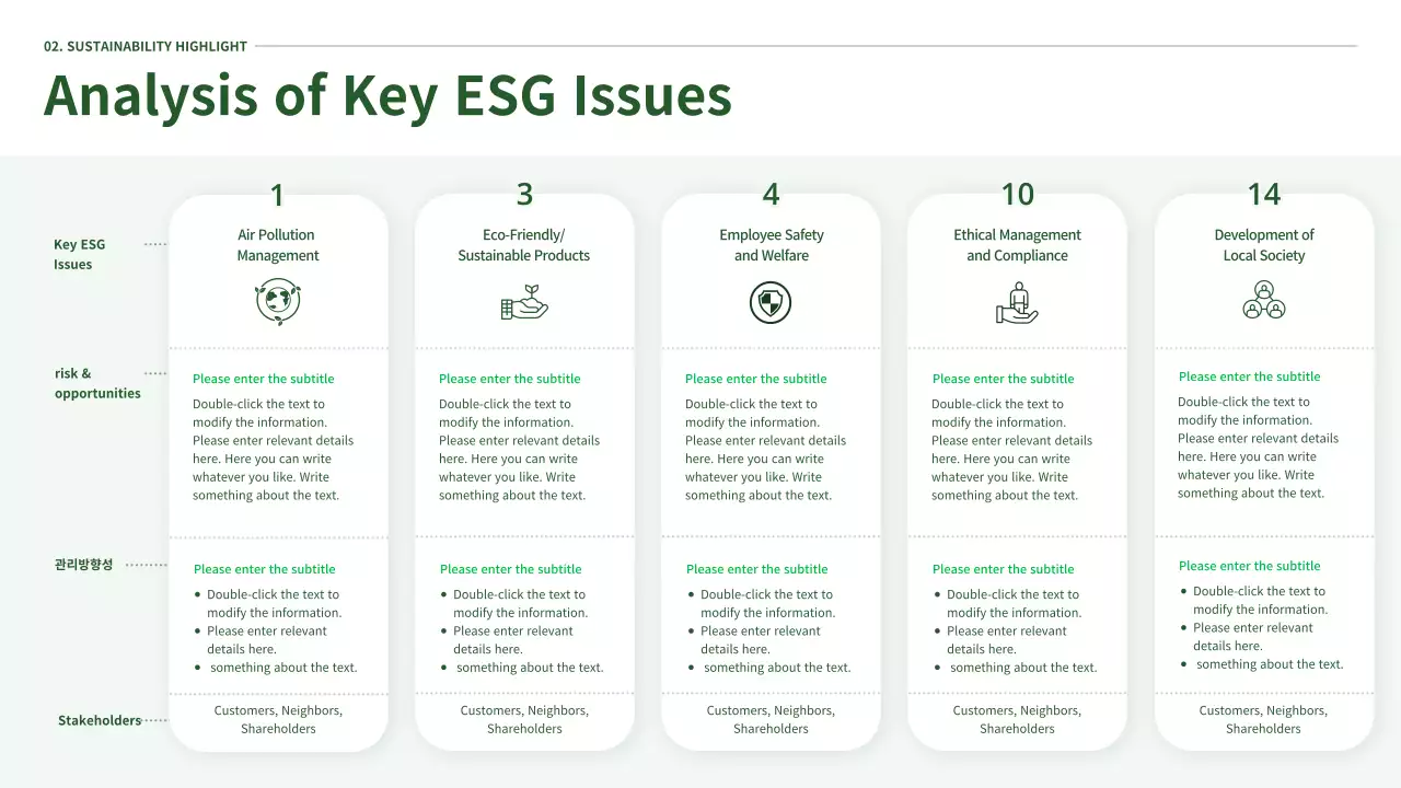 Ecoconcept's ESG report in green