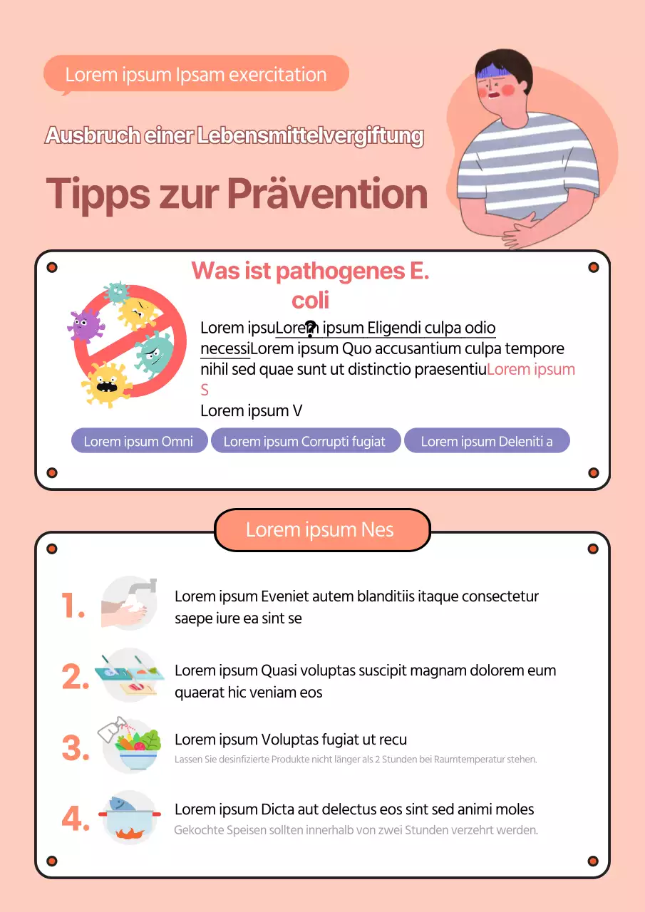 Leitfaden zur Verhinderung von Ausbrüchen lebensmittelbedingter Krankheiten durch Korallenfärbung