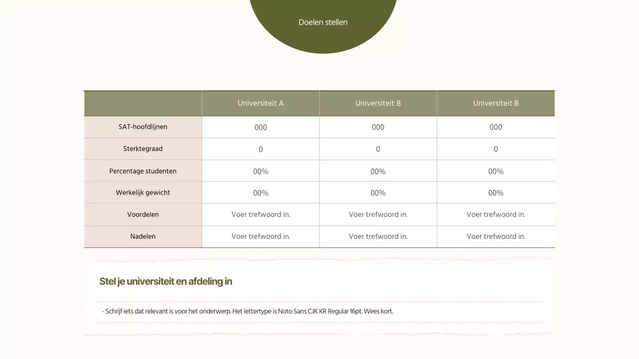 Een speciale lezing over pastel, gebogen patronen in carrièrepaden