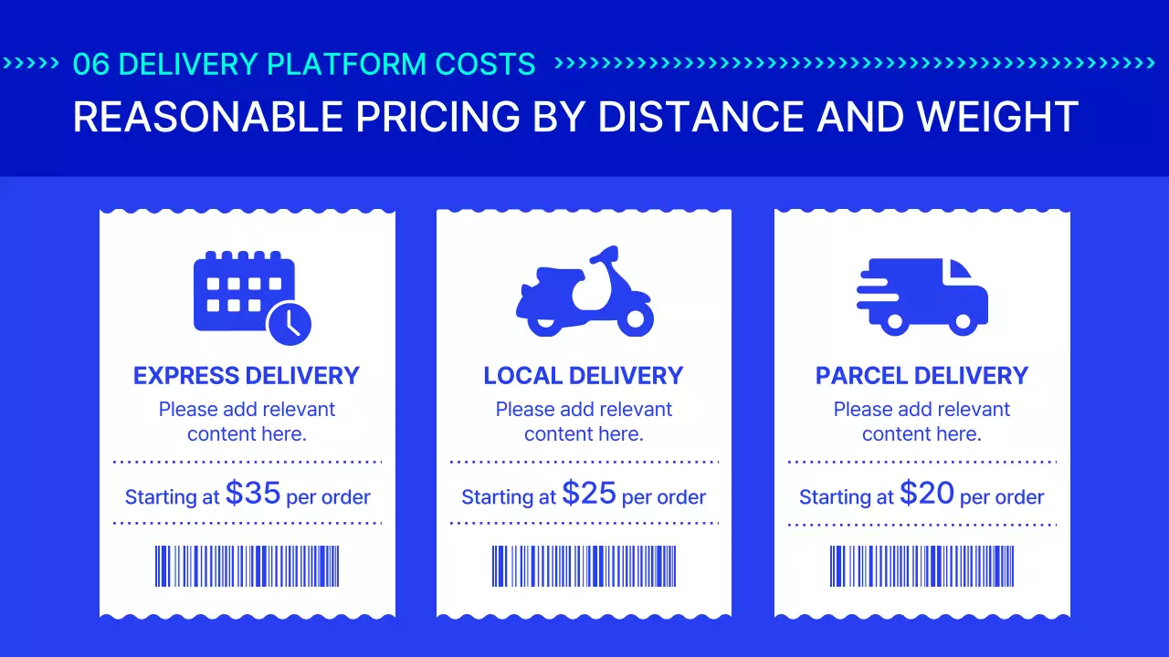 Blue Modern Delivery Promotion Presentation