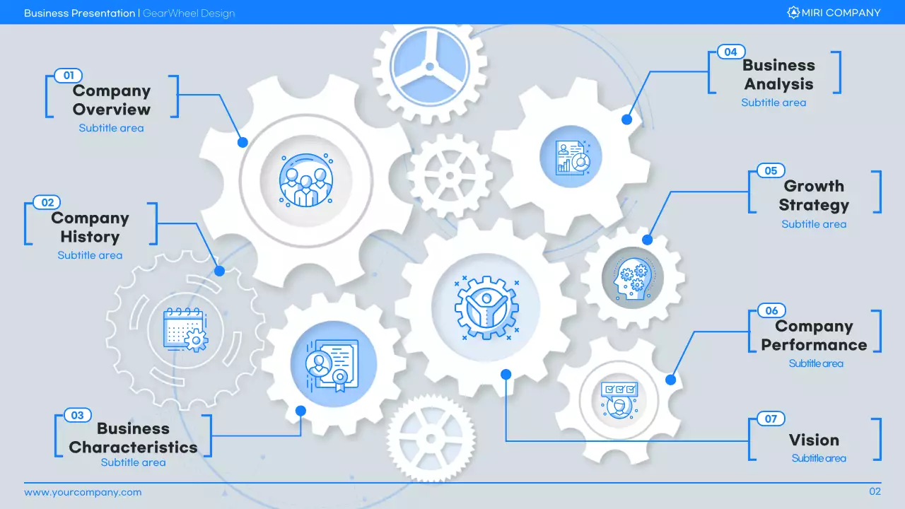 블루 모던 비즈니스 플랜 프레젠테이션