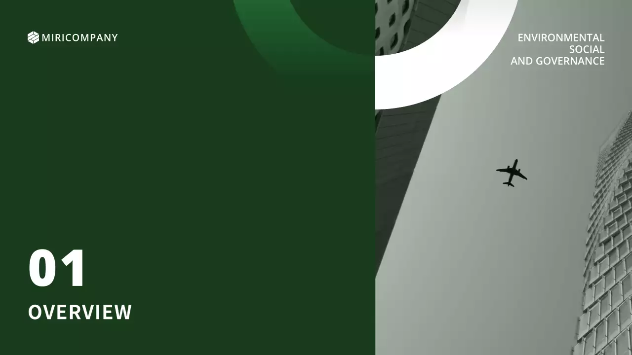 Ecoconcept's ESG report in green