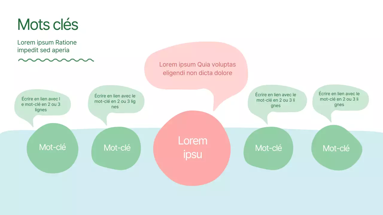 Tableau chronologique vert, rond, circulaire