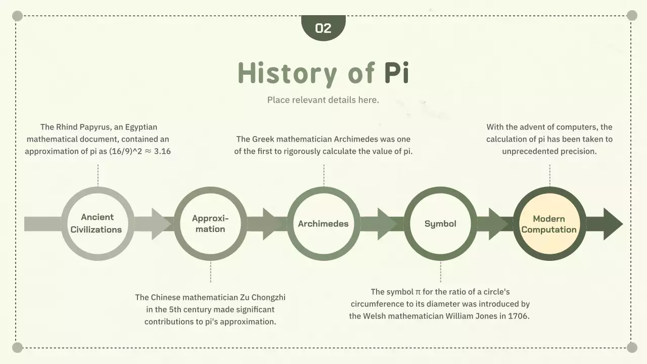 Green Simple Geometry Concept Circumference and Pie Day