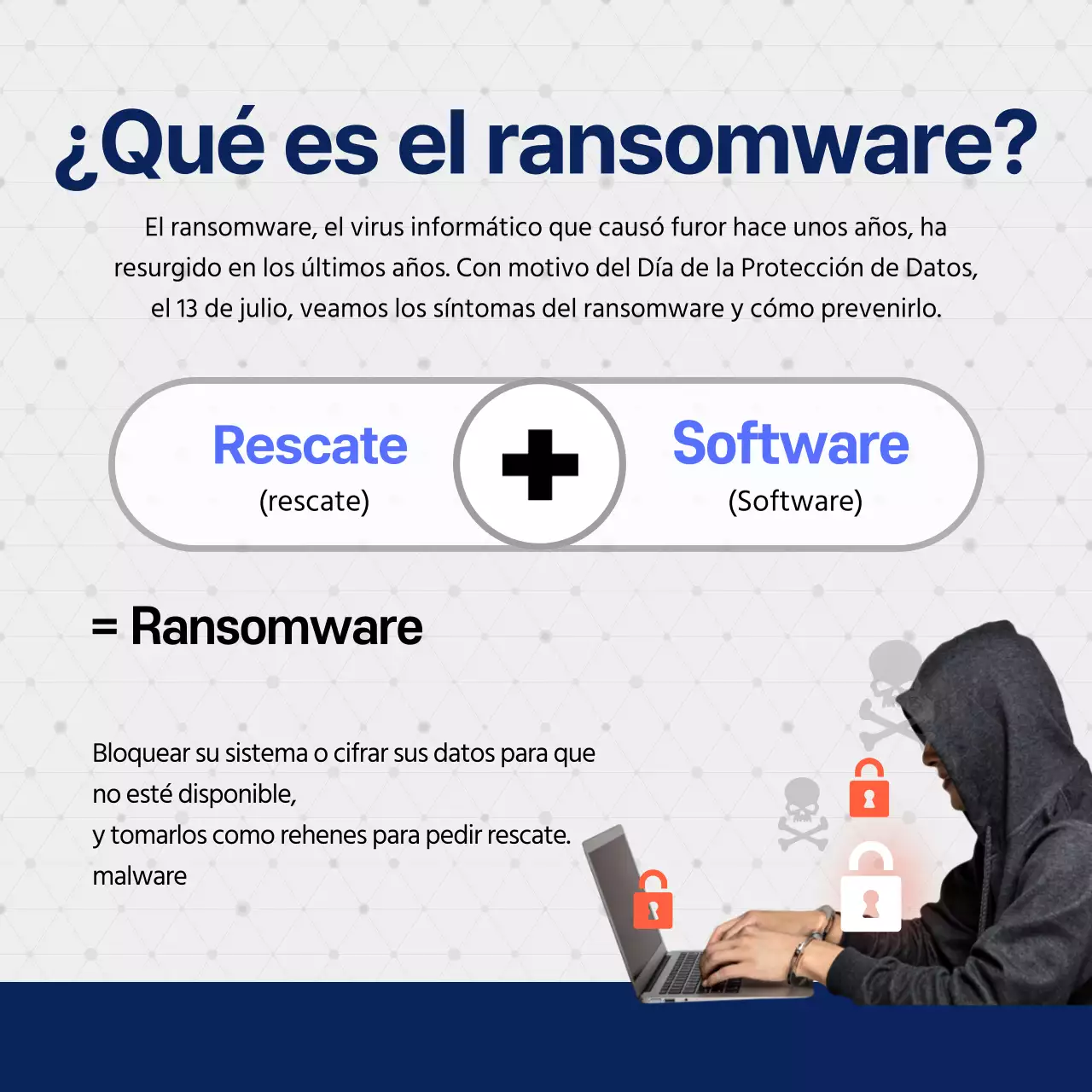 Prevención seria del ransomware en azul marino y gris