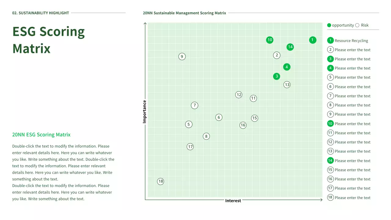 Ecoconcept's ESG report in green
