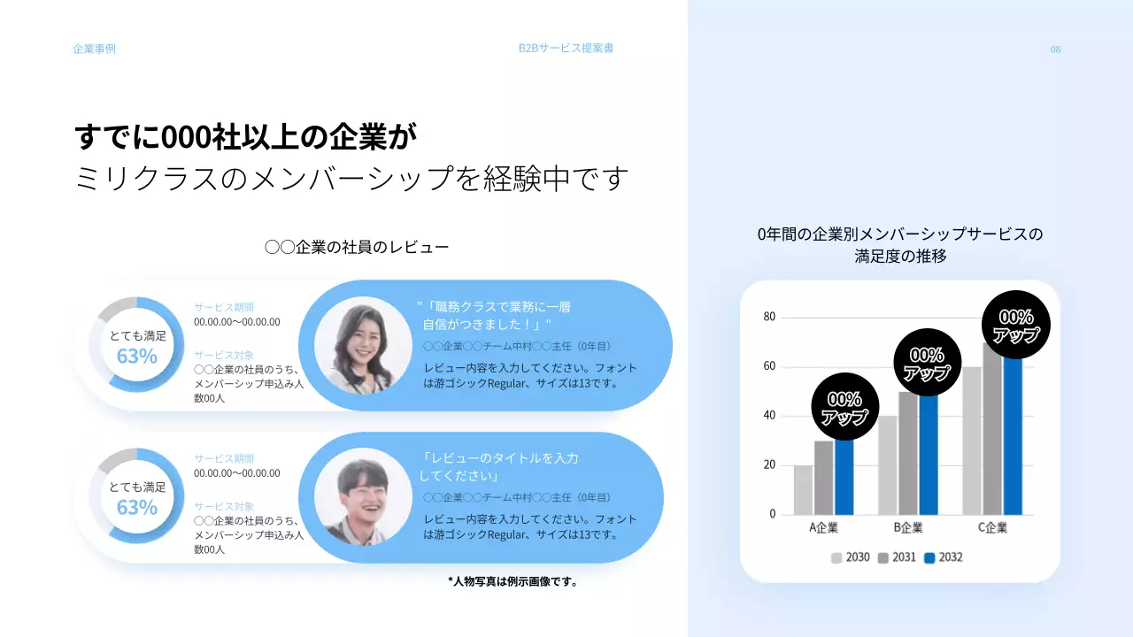 水色の明るい印象のビジネスサービス提案書プレゼンテーション