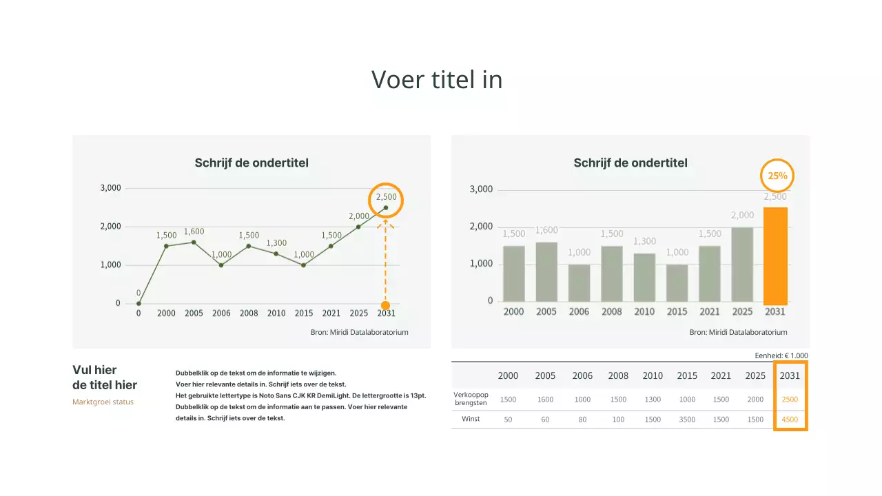 Eenvoudige grafiek van de marktverkoop in bruin, groen en oranje