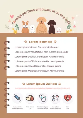 Brown Dog Cafes Come utilizzarli Guida all'uso