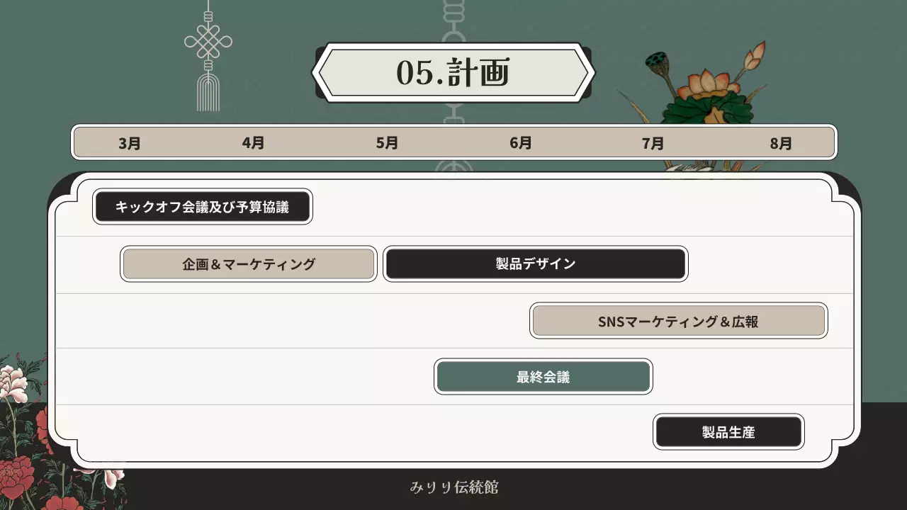 緑 上品 提案書 企画書 プレゼンテーション