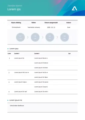 Lichtblauw, werkdoelen in tabelvorm