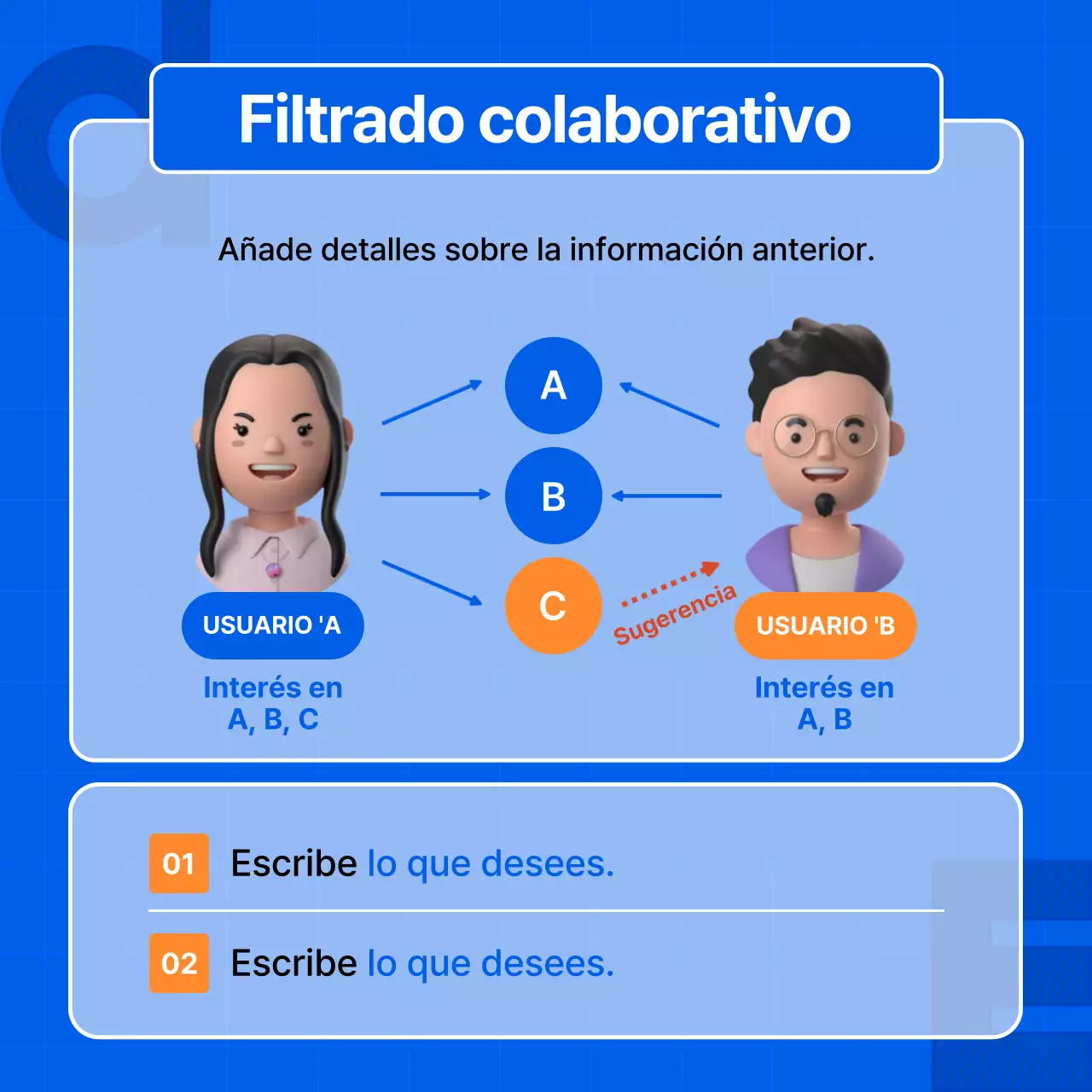 Guía del algoritmo de recomendación en azul sencillo