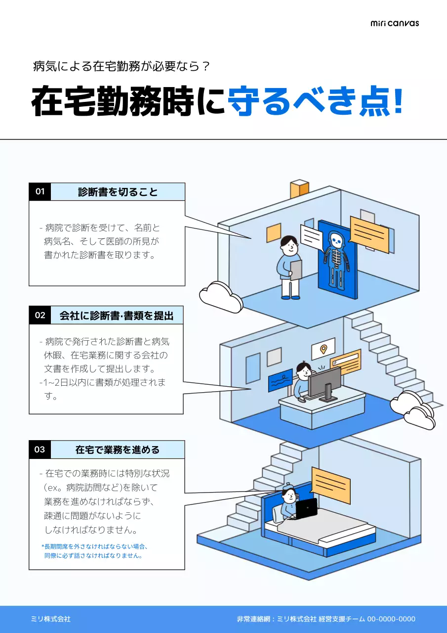 青 シンプル 在宅勤務 ガイド ポスター