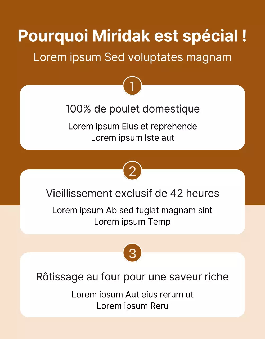 Page de détail de Brown's Diet Chicken Breasts