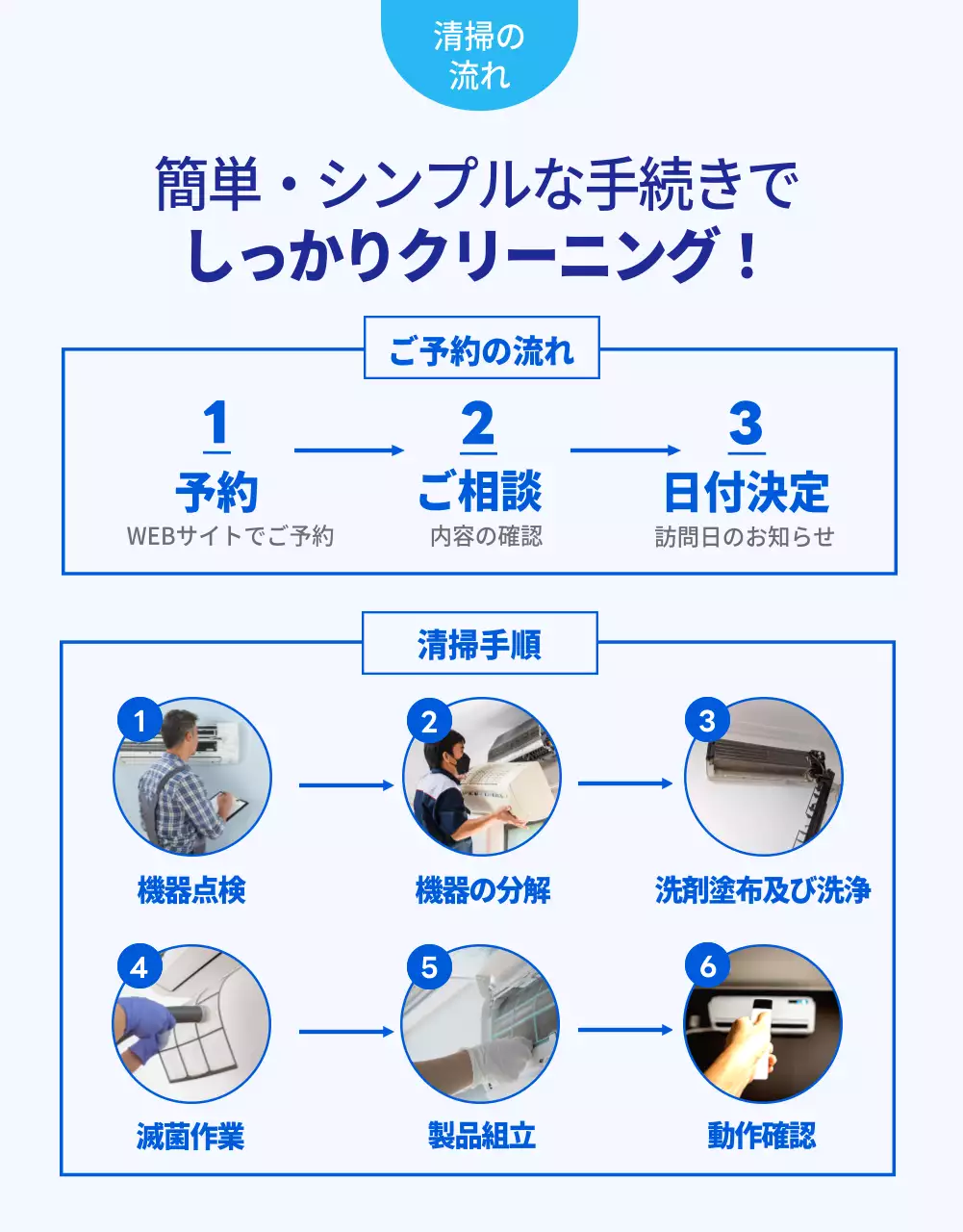 青 シンプル クリーニング ポスター 詳細ページ