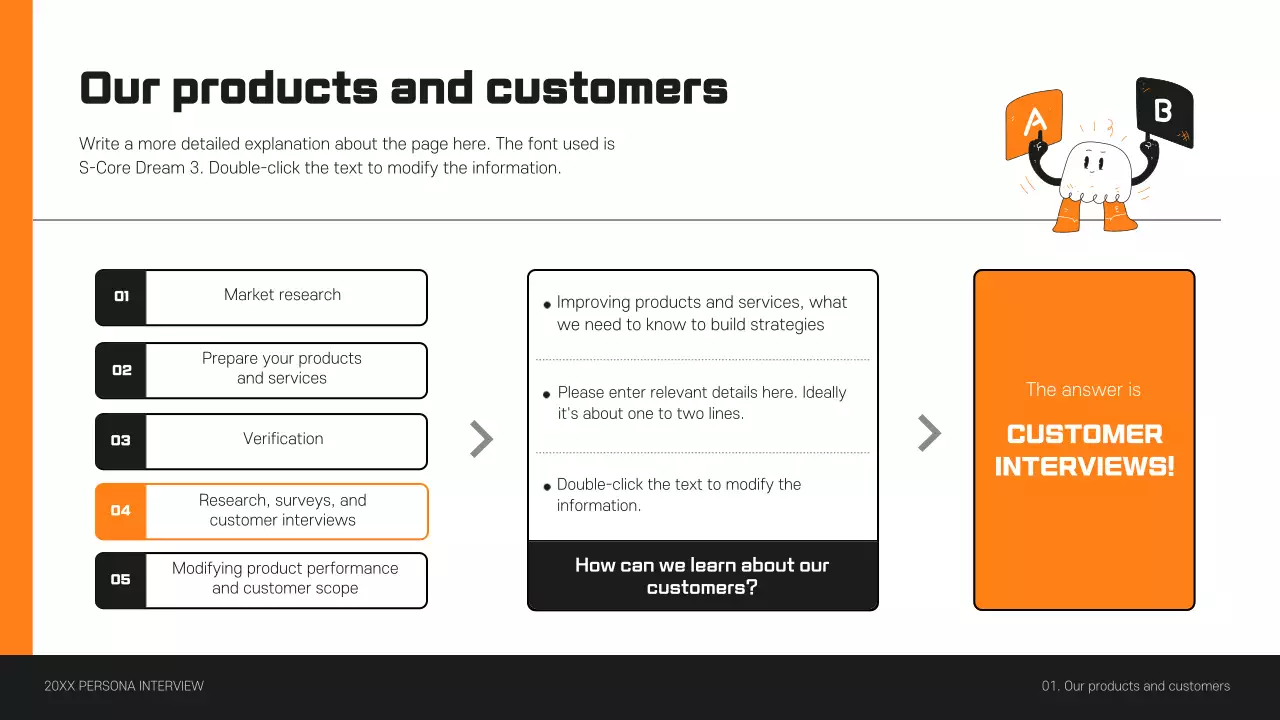 Customer persona interview presentation in orange