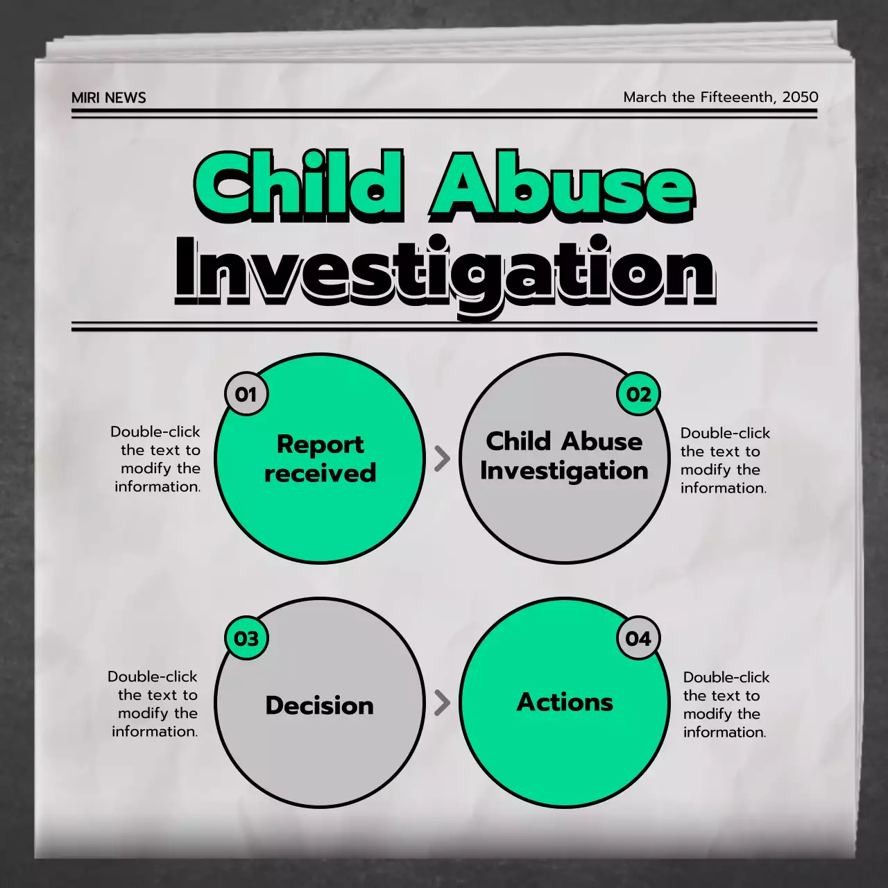 Types of Child Abuse & Prevention in Green Gray Orange Newspaper News Concept