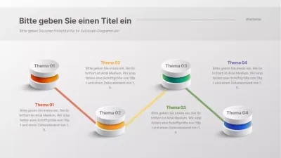 Zeitdiagramm mit einem einfachen dreidimensionalen Konzept