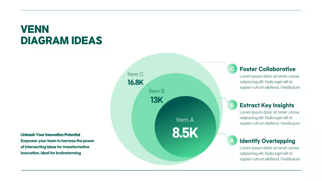 Green Minimal Innovation Guide Infographic