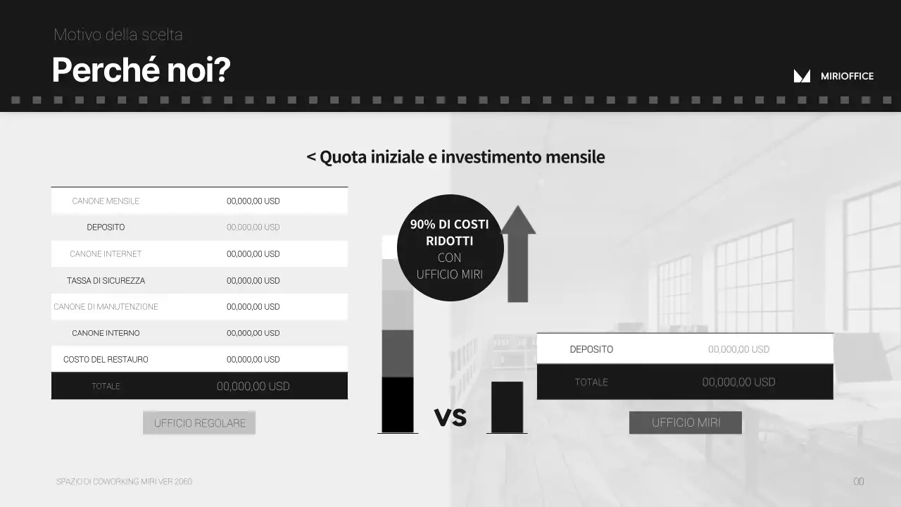 Proposta di ufficio condiviso dal concetto di film semplice e monotono