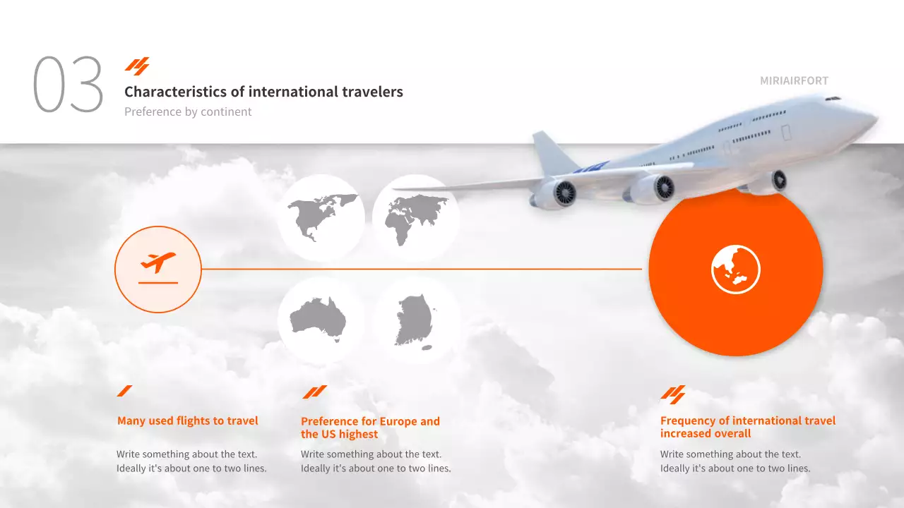 International travel reports in orange