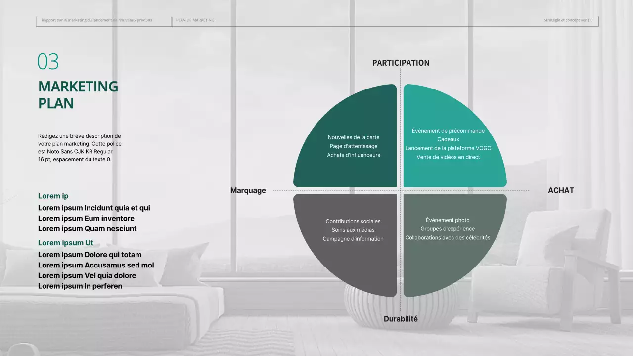 Plan de marketing en ligne pour les meubles vert foncé