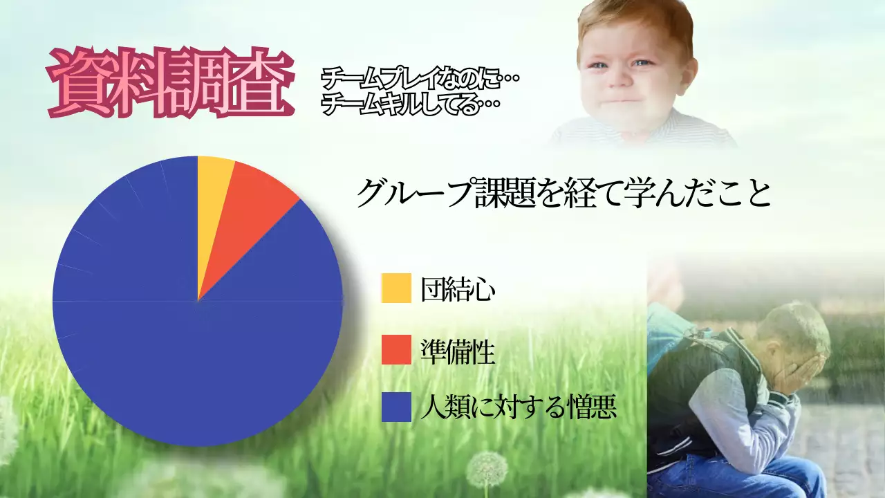 カラフル 楽しい 企画書 プレゼンテーション